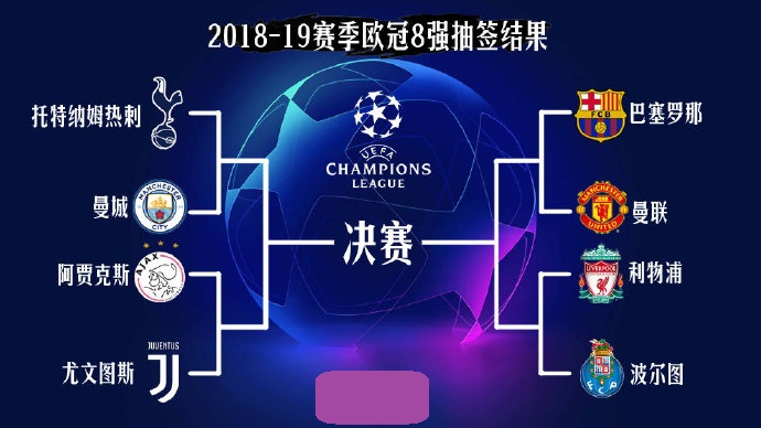 红线不进行