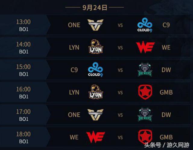 电竞世界杯官方确认：T1将BLG、TES、TL的战队秘钥放进奖杯